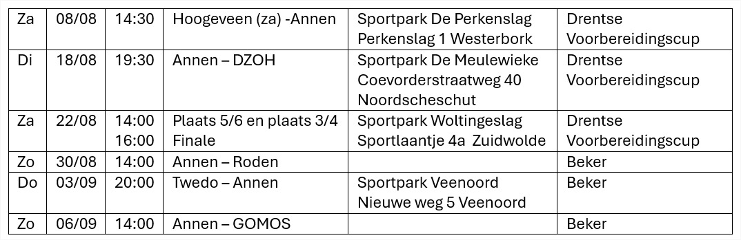 Voorbereiding nieuwe seizoen Annen 1