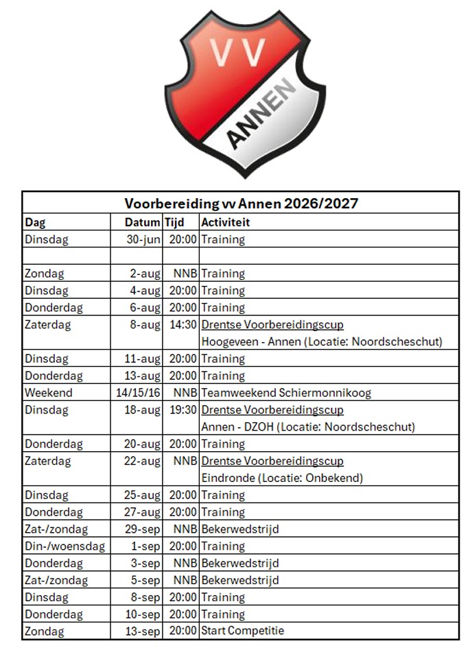 Voorbereiding nieuwe seizoen Annen 1